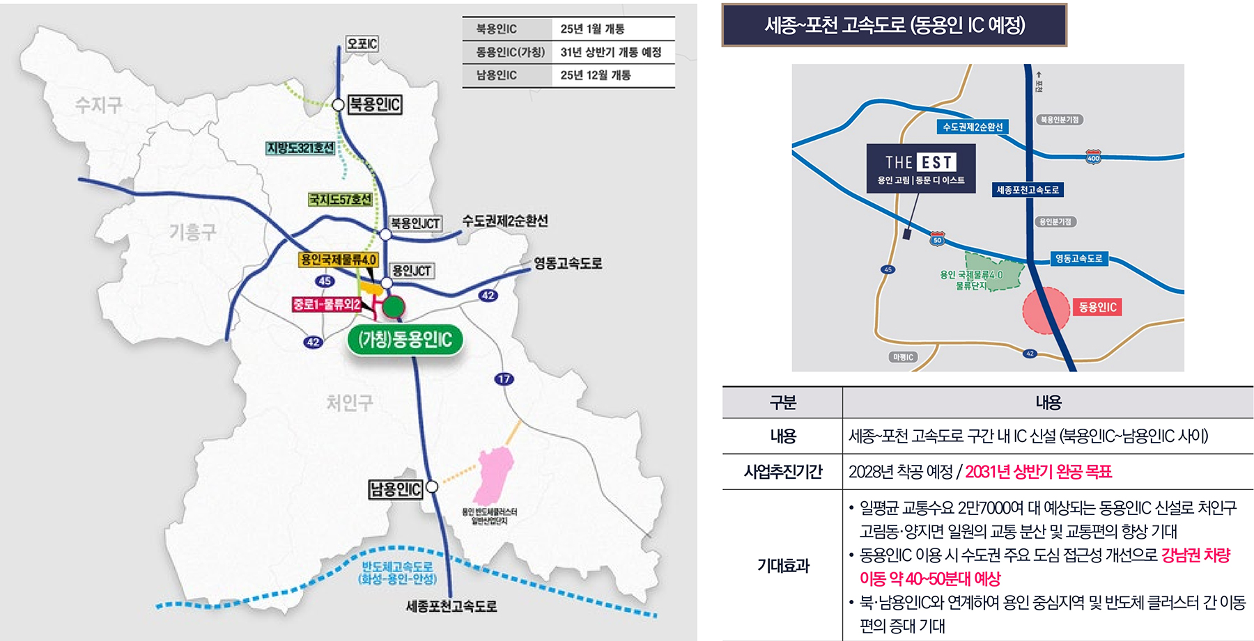 용인 고림 동문디이스트 분양이미지3