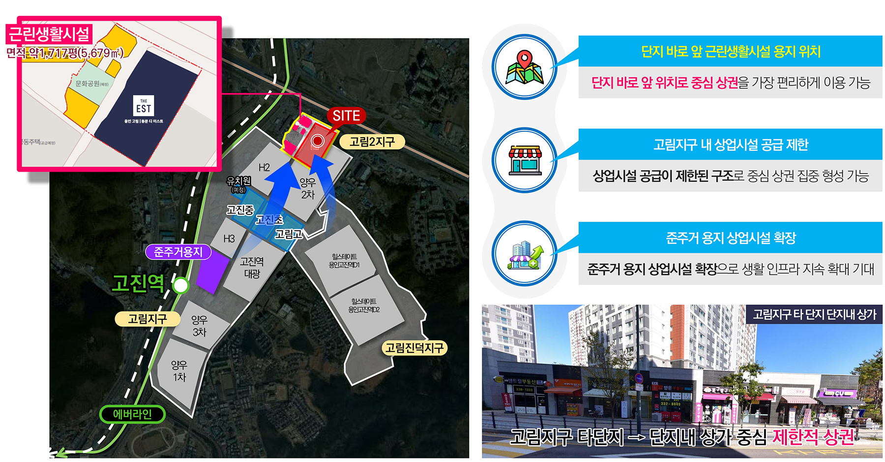 용인 고림 동문디이스트 분양이미지4