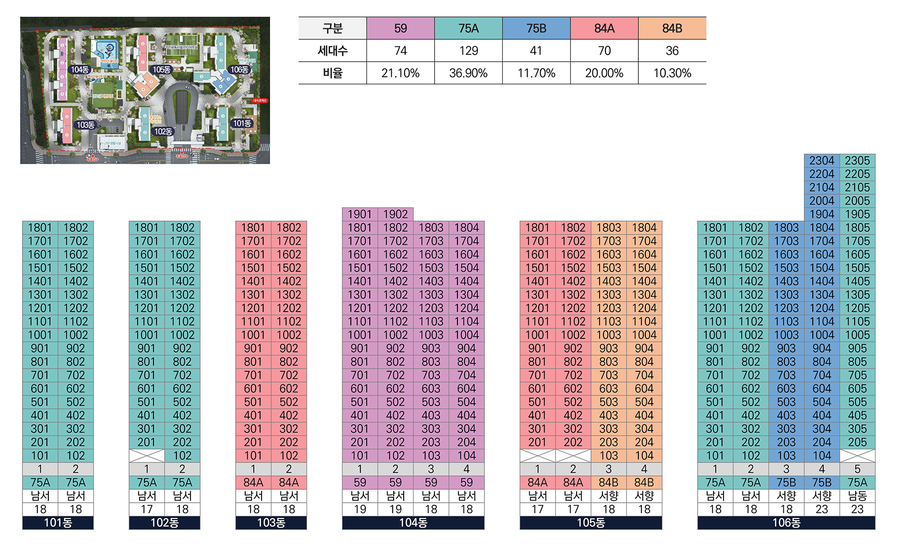 용인 고림 동문디이스트 동·호수배치도